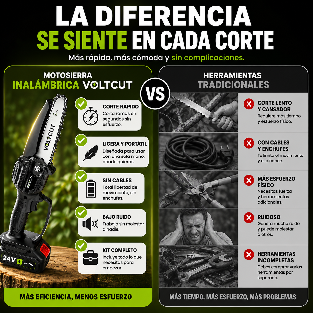 VoltCut™| corta lo que sea sin esfuerzo ( Incluye Batería extra de regalo )