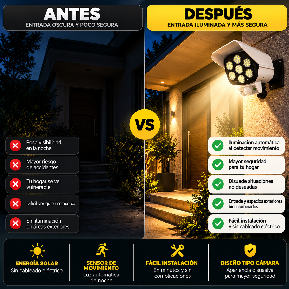 SENTRIX™| NO DEJES TU ENTRADA A OSCURAS