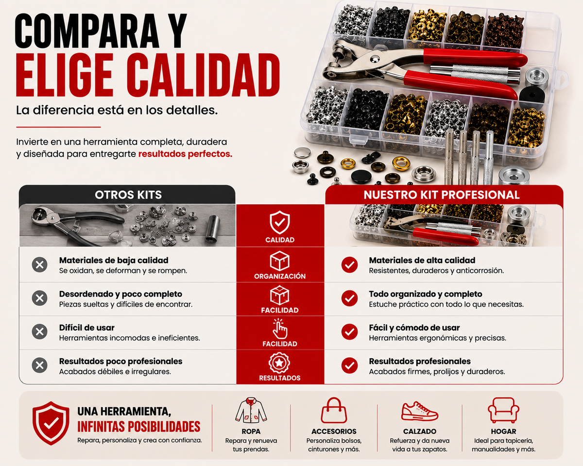 Rivex™|Repara, personaliza y dale nueva vida a lo que amas