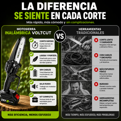 VoltCut™| corta lo que sea sin esfuerzo ( Incluye Batería extra de regalo )