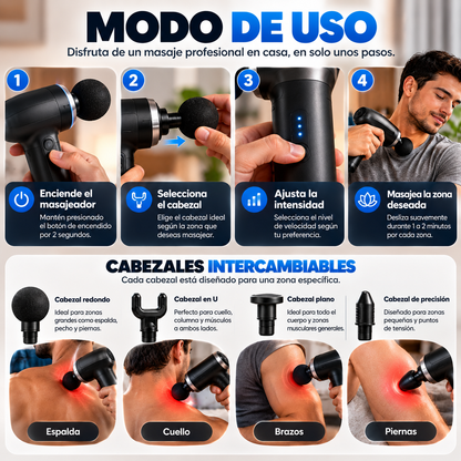 Kyro™|Regálale el descanso que merece
