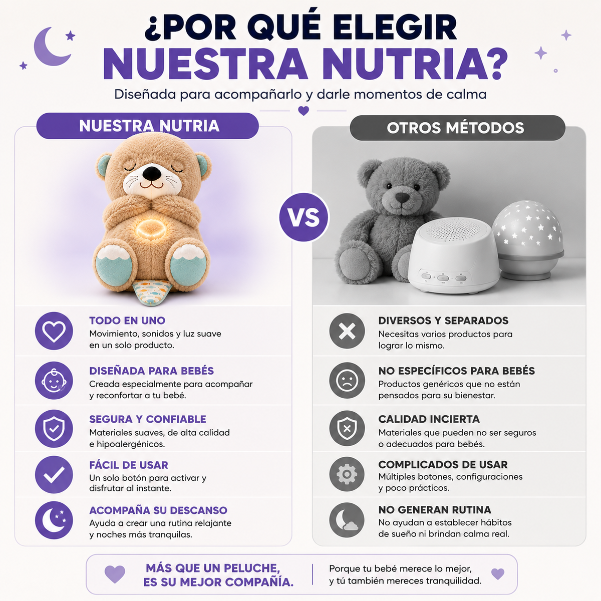 LUNEXA™|Para esas noches en que nada parece calmarlo