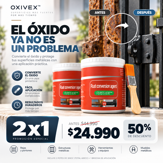 Oxivex™| Que tus rejas no arruinen la apariencia de tu casa