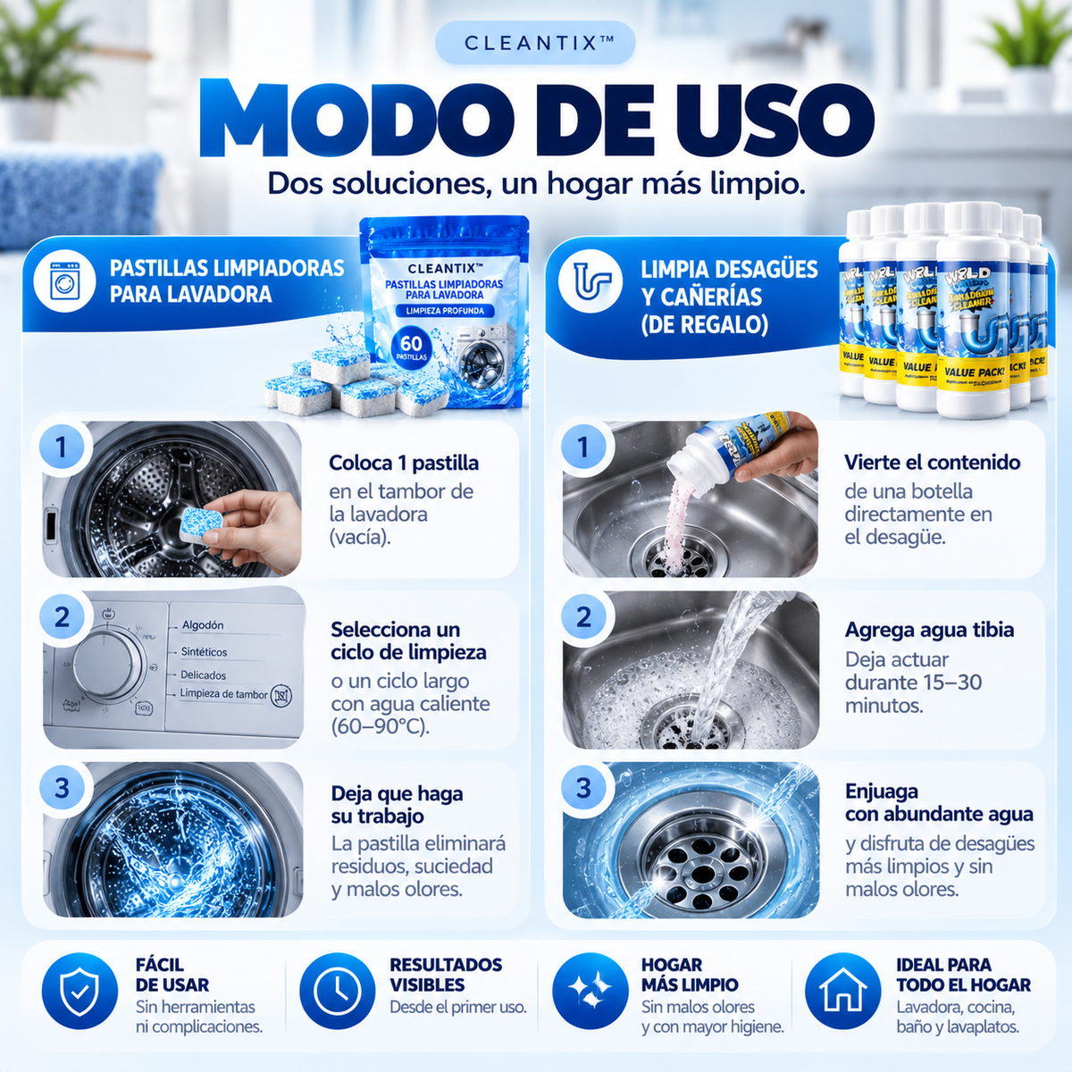 CLEANTIX™| TU HOGAR TIENE UN LADO QUE ESTAS OLVIDANDO