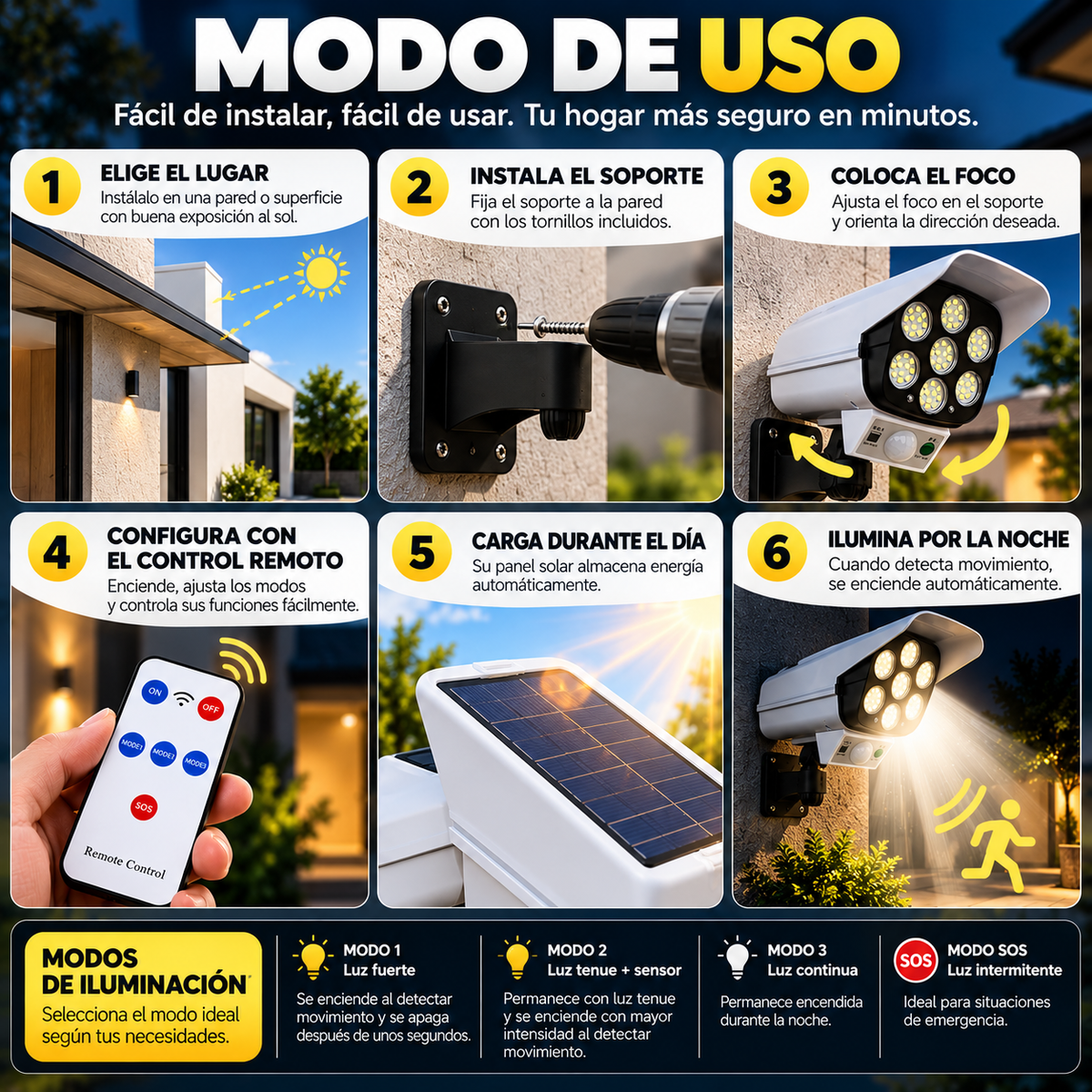 SENTRIX™| NO DEJES TU ENTRADA A OSCURAS